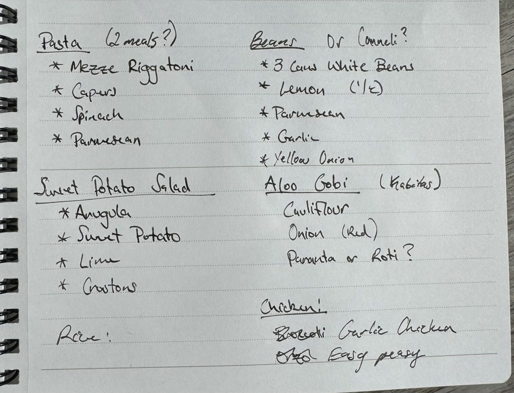 The content appears to be a handwritten list, possibly a meal plan or a grocery list, with various food items and ingredients categorized under different meal headings. Some of the meals listed include pasta, sweet potato salad, and Aloo Gobi. Each meal category has a list of ingredients or components associated with it. The handwriting is mostly legible, written in pen on lined notebook paper, and there are some question marks indicating some indecision or options to be decided on.