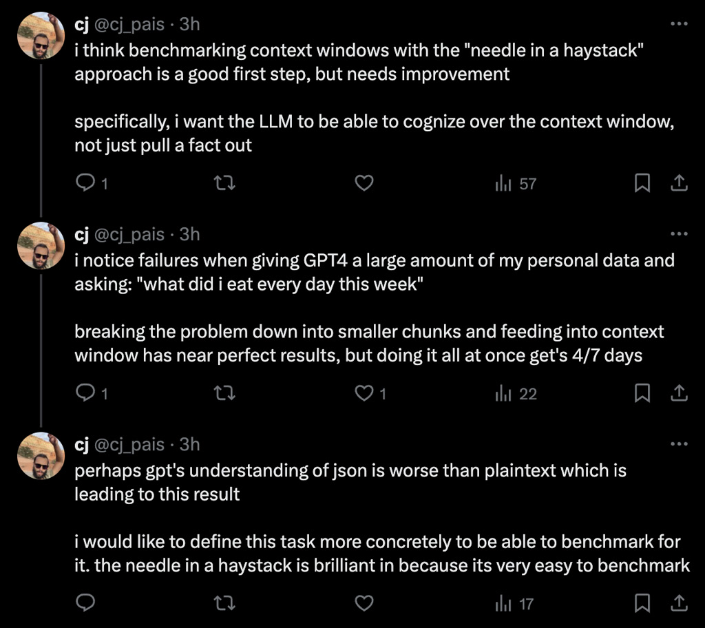 The content shows three separate tweets from a Twitter user with the handle @cj_pais. The tweets express thoughts about benchmarking context windows for language models and mention a metaphorical 'needle in a haystack' approach. The user discusses experiences with inputting personal data into GPT4, noting failures when the language model processes large amounts of data at once. They observe better results when breaking down the problem into smaller chunks. Possible issues with GPT's handling of JSON versus plaintext are also mentioned, and the user suggests defining tasks more concretely for benchmarking purposes.